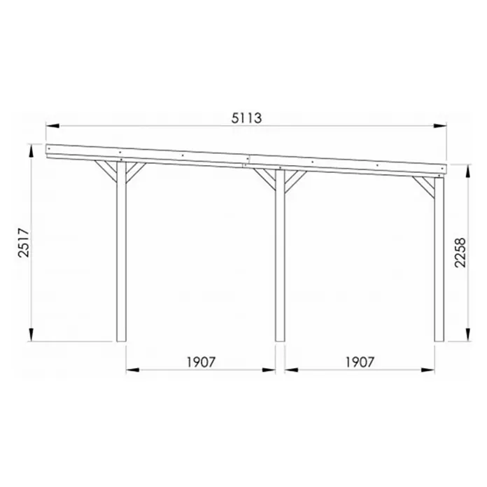 Cerland Carport Victor - Medidas ext. (An x Pr): 322 x 511 cm, Carport adecuado para: Automóviles - Croquis de un refugio de madera con dimensiones de 5113 mm de longitud, 2517 mm de altura en la parte delantera y 2258 mm en la parte trasera y una separación entre postes de 1907 mm.
