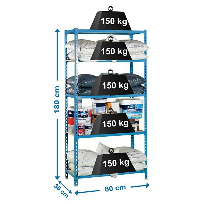 Simonrack Simonclick Metallregal (L x B x H: 30 x 80 x 180 cm, Traglast: 150 kg/Boden, Anzahl Böden: 5 Stk., Blau)