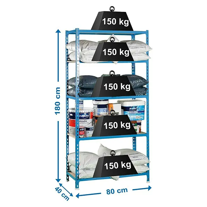 Simonrack Maderclick Metallregal Maderclick Mini - H x B x T: 180 x 80 x 40 cm, Traglast pro Boden: 150 kg, Anzahl Böden: 5 Stk., Stecken, Blau - Abbildung eines blauen Metallregals mit fünf Ebenen, beladen mit verschiedenen Artikeln und Gewichten zur Darstellung der Belastungsgrenze.