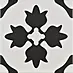 Schwarz/Weiß
