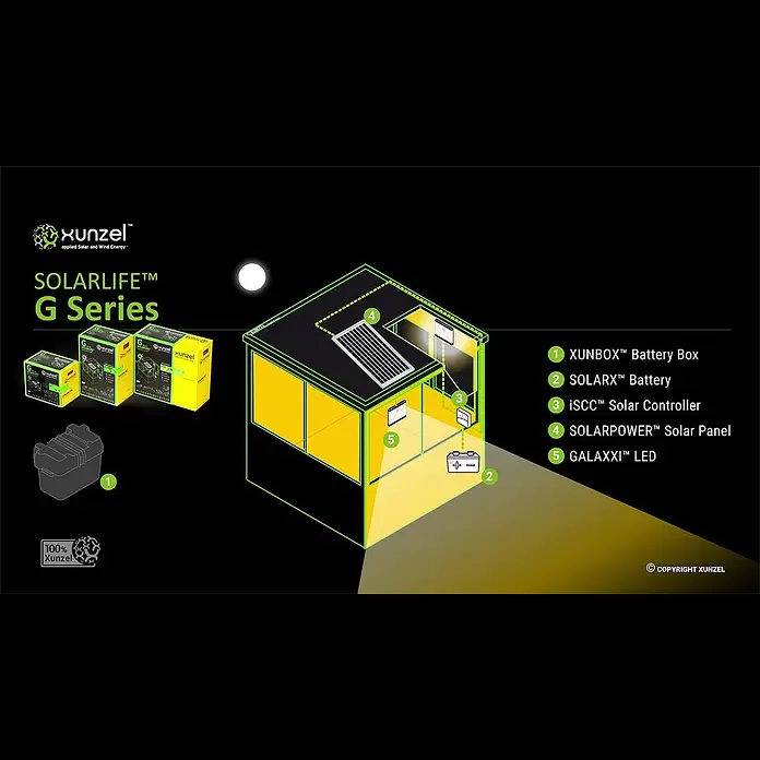 Xunzel Kit de generación solar Solarlife - 5 W - XUNZEL SOLARLIFE G Series