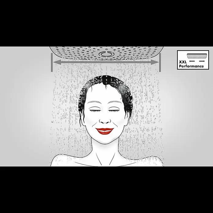 Hansgrohe Kopfbrausen-Set Raindance Select S 240Durchmesser: 24 cm, 17 l/min, Wandmontage, Chrom - Hansgrohe XXLPerformance technology