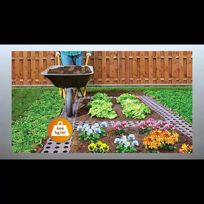 Garantia Beetplatte Maxi - 4 Stk., 70 x 24 cm - Vorteile und Verlegebeispiele der MaXi Beetplatte / Gartenplatte | GARANTIA