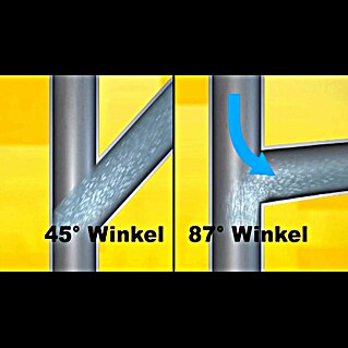 gleitmittel für rohre alternative Ergänzungsprodukte – Finger-Beton Unternehmensgruppe main image 1