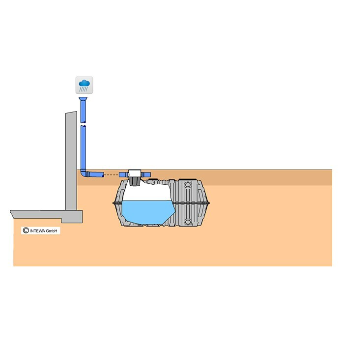 Intewa Zisterne ET-2000-2 (Gesamt Fassungsvermögen: 2.000 l, Schwarz) | BAUHAUS