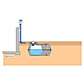Intewa Zisterne ET-2000-2 (Gesamt Fassungsvermögen: 2.000 l, Schwarz) | BAUHAUS
