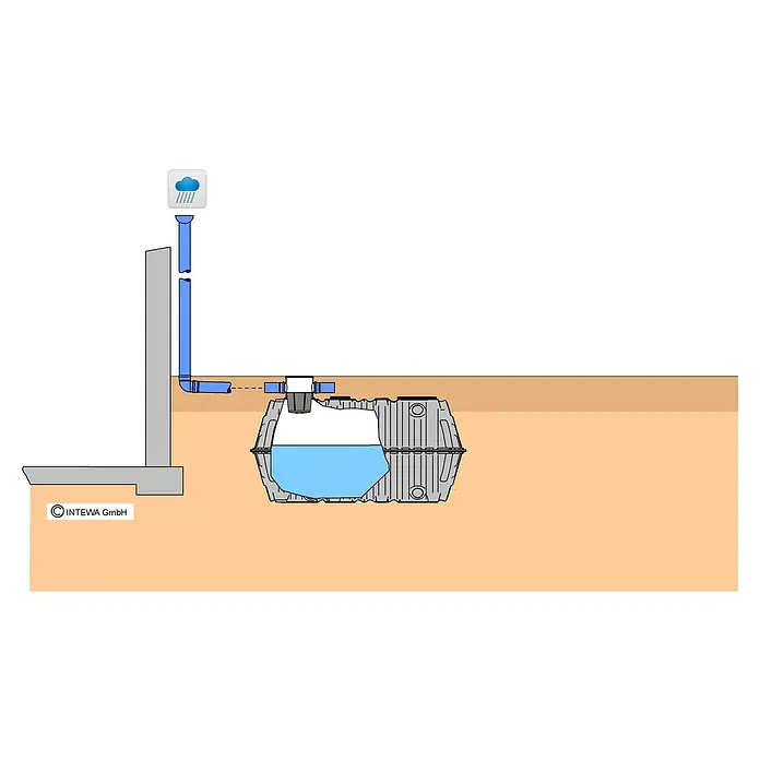 Intewa Zisterne ET-2000-2 - Gesamt Fassungsvermögen: 2.000 l, Schwarz - Regenwassernutzungssystem mit Tank.