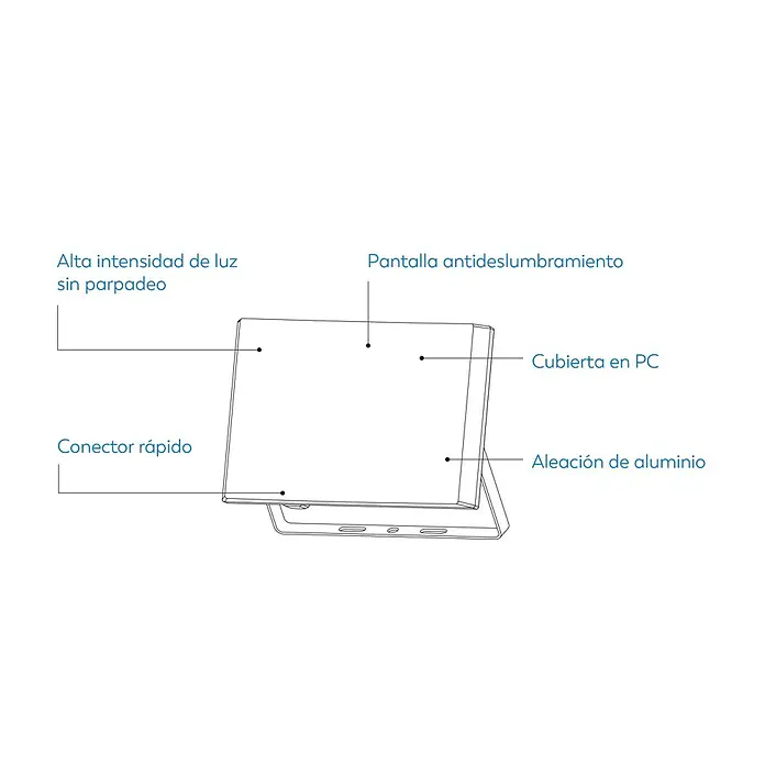Garza Proyector LED Design - 20 W - Ilustración de una pantalla con descripciones de características como alta intensidad de luz y antideslumbramiento.