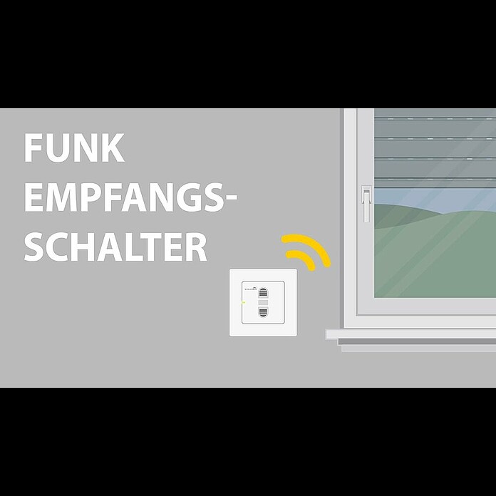 Schellenberg Smart Home Funk-Empfangsschalter (80 x 80 x 40 mm, Weiß, Unterputzmontage) | BAUHAUS