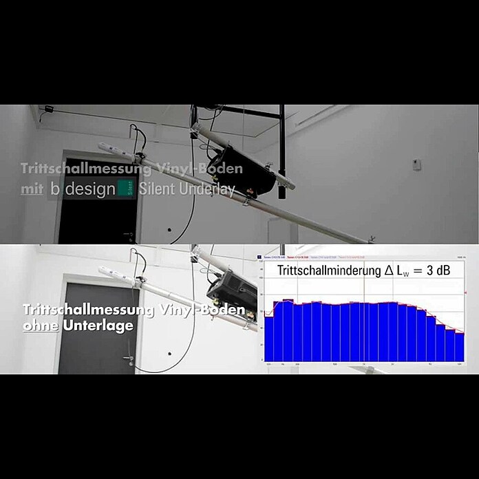 b!design Dämmunterlage Silent Underlay10 m², Stärke: 1,5 mm Product