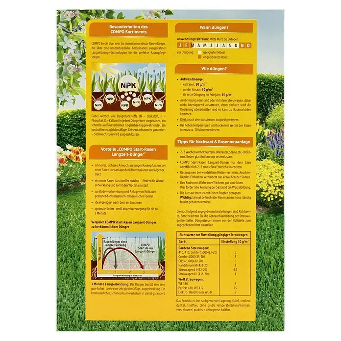 Compo Langzeitdünger Start-Rasen1,5 kg