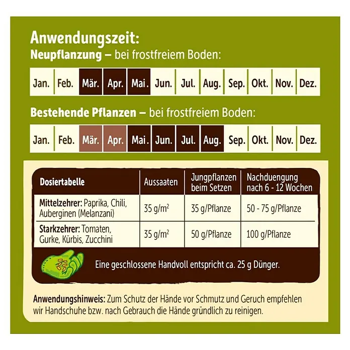 Substral Naturen Bio-Tomatendünger - 1,7 kg, Passend für: 48 Pflanzen - Informationen zur Anwendungszeit und Dosierung von Dünger für Neu- und bestehende Pflanzen, einschließlich einer Tabelle für verschiedene Gemüsesorten.