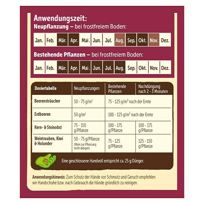 Naturen Bio Beerendünger (1,7 kg, Inhalt ausreichend für ca.: Bis zu 34 Sträucher)