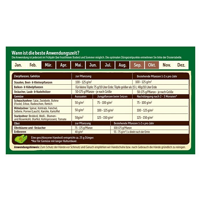 Naturen Bio Gartendünger4 kg, Inhalt ausreichend für ca.: 114 Pflanzen Back View