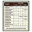 Naturen Rasendünger Bio (20 kg)