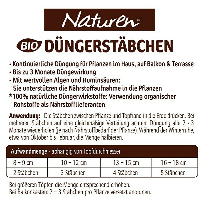 Naturen Bio Grünpflanzen-Düngestäbchen30 Stk., Inhalt ausreichend für ca.: 30 Pflanzen Back View