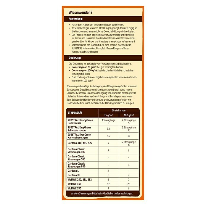 Substral Naturen Rasendünger 6 in110 kg, Inhalt ausreichend für ca.: 135 m² Back View