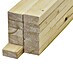 Rettenmeier Holzlatte Do It Wood GKL HF 