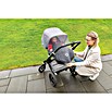 Abus Insektenschutz für Kinderwagen Maya (Grau) | BAUHAUS