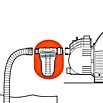 Gardena Hauswasserwerk-Vorfilter mit max. Wasserdurchsatz von 3000 l/h (Größe Anschluss: 33,3 mm (G 1″), Kunststoff) | BAUHAUS