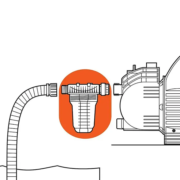 Gardena Hauswasserwerk-Vorfilter mit max. Wasserdurchsatz von 3000 l/h - Größe Anschluss: 33,3 mm (G 1″), Kunststoff - Illustration einer Filterpumpe, die an einen Schlauch angeschlossen ist, hervorgehoben durch einen orangefarbenen Kreis.