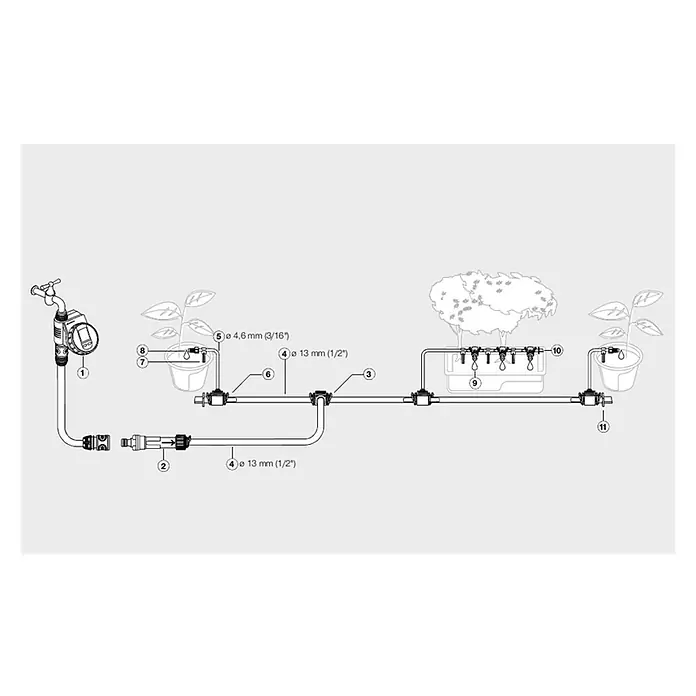 Gardena Micro-Drip Bewässerungs-Set Pflanztöpfe M automatic Start-Set - Passend für: Bis zu 7 Blumentöpfe und 3 Pflanztröge - Das Bild zeigt ein Bewässerungssystem mit Schlauch, Tropfern und Verbindungsstücken für eine effiziente Gartenbewässerung.