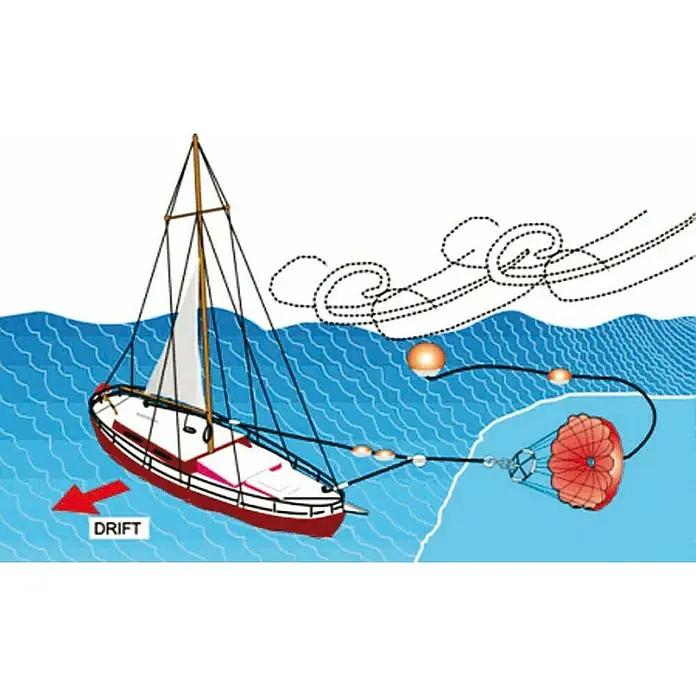 Ancla flotante - 1 kg, Especificación del material: PVC - Ilustración de un velero con ancla flotante, diseñado para reducir la deriva y mejorar la estabilidad en el mar.