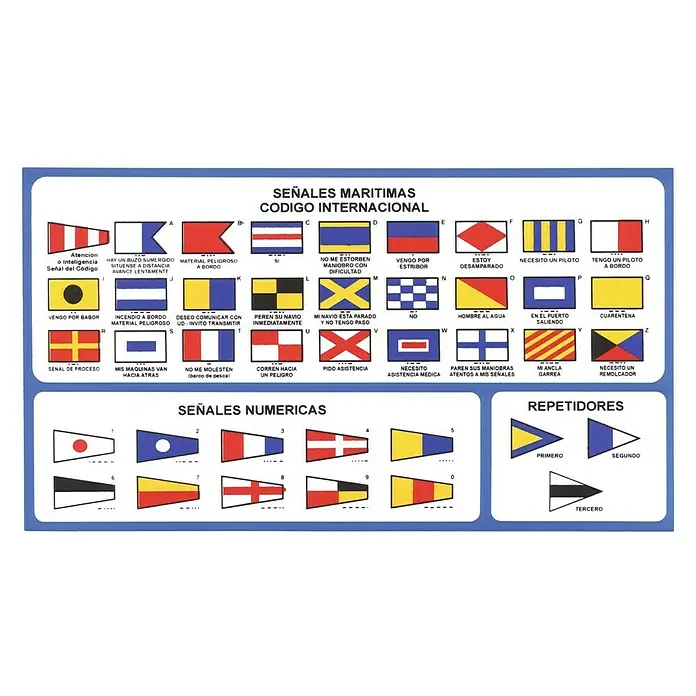 Código internacional de señales - L x Al: 22 x 13 cm - Un cuadro de señales marítimas internacionales con etiquetas y explicaciones para cada bandera.