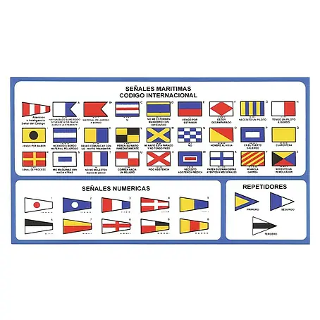 Código internacional de señales