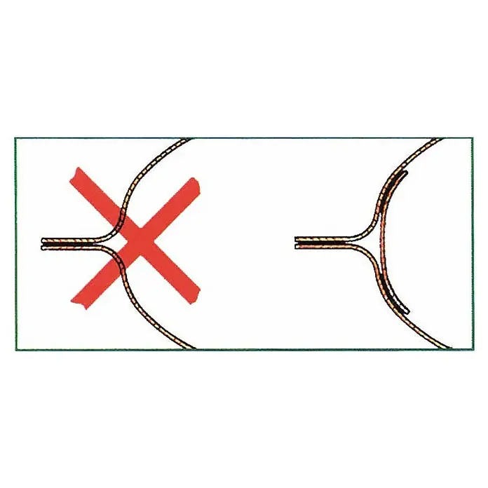 Barril de agua flexible - Volumen: 100 l, Azul, Rectangular - Esquema que muestra la forma correcta de tender un cable, contrastado con un cableado incorrecto con una cruz roja.