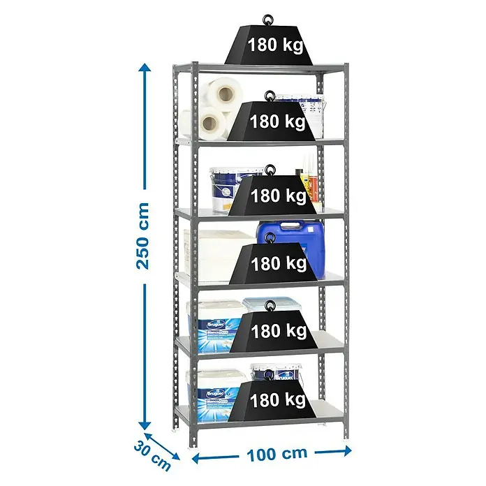 Simonrack Simonclick Metallregal Simonclick Plus - H x B x T: 250 x 100 x 30 cm, Traglast pro Boden: 180 kg, Anzahl Böden: 6 Stk., Stecken, Grau/Grau - Graues Metallregal mit sechs Ablagen, beladen mit verschiedenen Gegenständen und Gewichtsangaben, die die Tragfähigkeit demonstrieren.