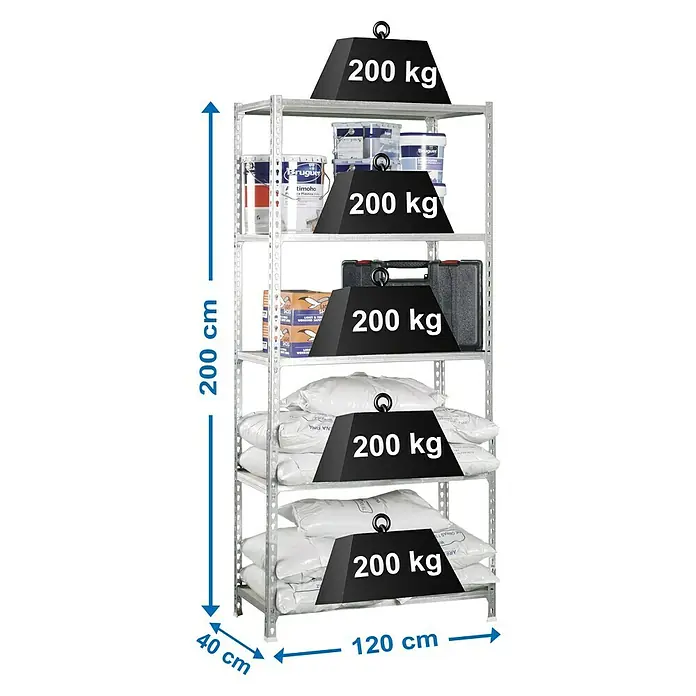 Simonrack Maderclick Metallregal Maderclick MegaPlus - H x B x T: 200 x 120 x 40 cm, Traglast pro Boden: 200 kg, Anzahl Böden: 5 Stk., Stecken, Silber - Bild eines Schwerlastregals mit Gewichtsangaben, das die Tragfähigkeit der einzelnen Regalböden demonstriert.