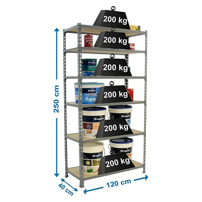 Simonrack Maderclick Metallregal Maderclick MegaPlus - H x B x T: 250 x 120 x 40 cm, Traglast pro Boden: 200 kg, Anzahl Böden: 6 Stk., Stecken, Grau - Abbildung eines Schwerlastregals mit mehreren Regalböden und diversen Farbbehältern, wobei die maximale Belastbarkeit von 200 kg pro Ebene hervorgehoben wird.