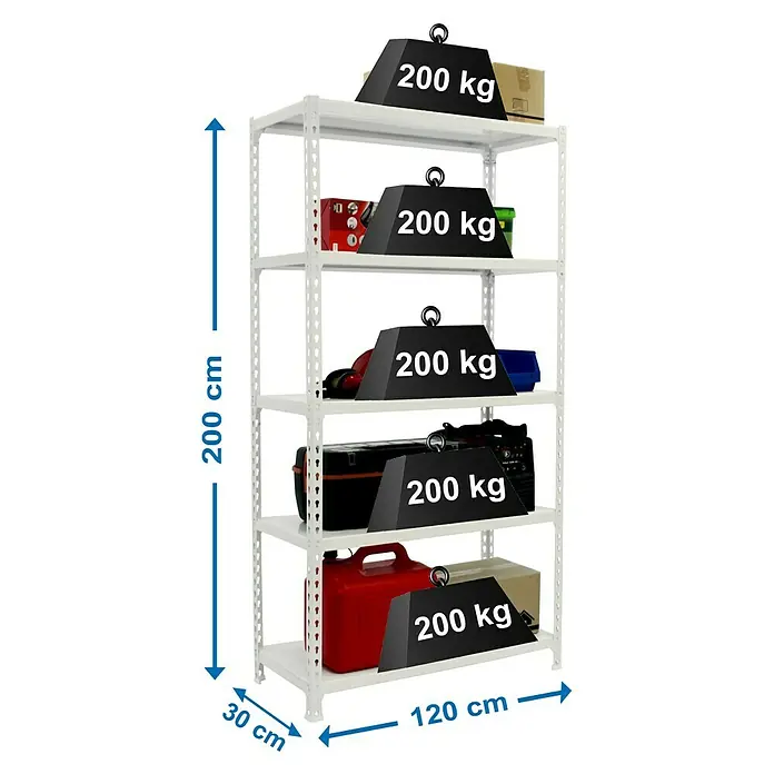 Simonrack Simonclick Metallregal Mega Plus - H x B x T: 200 x 120 x 30 cm, Traglast pro Boden: 200 kg, Anzahl Böden: 5 Stk., Stecken, Weiß/Weiß - Ein weißes Regal mit fünf Böden ist mit jeweils 200 kg Gewicht auf jedem Boden beladen und zeigt seine Tragfähigkeit.