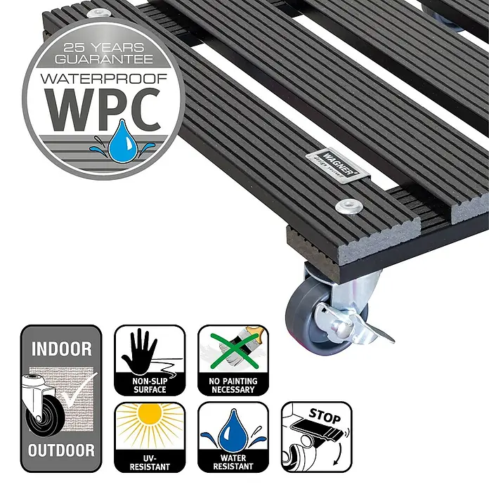 Wagner System Pflanzenroller - 29 x 29 cm, WPC, Anthrazit, Max. Belastung: 80 kg - Die Rollbrett-Produktdarstellung zeigt eine wasserfeste WPC-Konstruktion mit 25 Jahren Garantie, geeignet für Innen- und Außenbereiche.