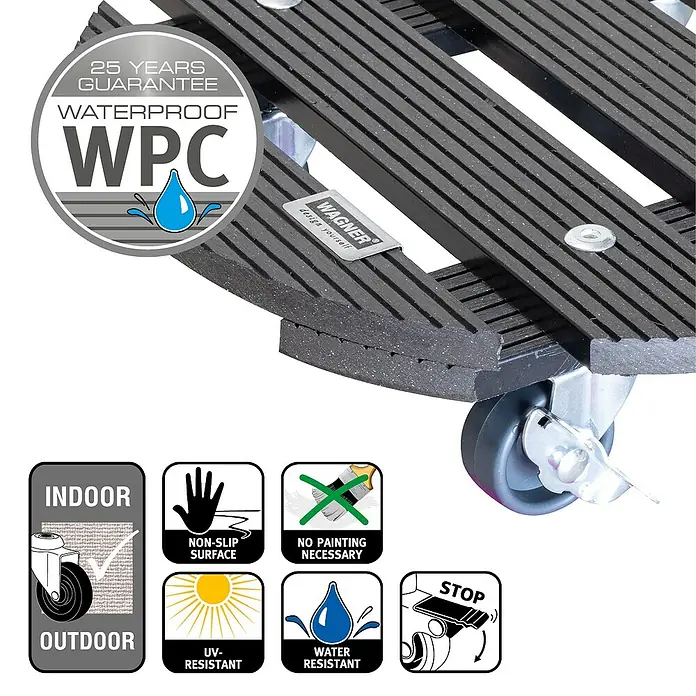 Wagner System Pflanzenroller - 29 cm, WPC, Anthrazit, Max. Belastung: 100 kg - Das Bild zeigt einen Rolluntersetzer aus WPC-Material mit 25 Jahren Garantie, wasserfest, UV-beständig und für den Innen- und Außenbereich geeignet.