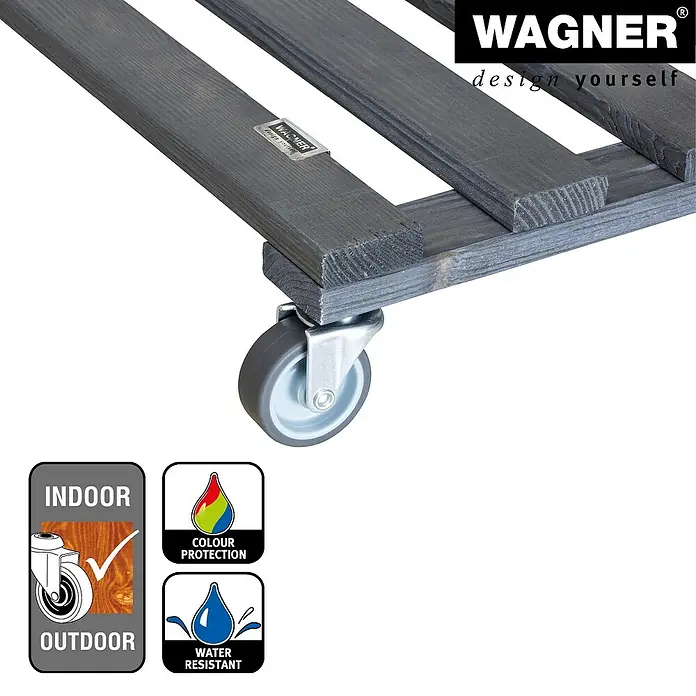 Wagner System Pflanzenroller - 9,5 x 38 cm, Anthrazit, Max. Belastung: 120 kg, Durchmesser Rolle: 50 mm - Produktabbildung eines Rollbretts für den Innen- und Außenbereich, farbschützend und wasserabweisend.