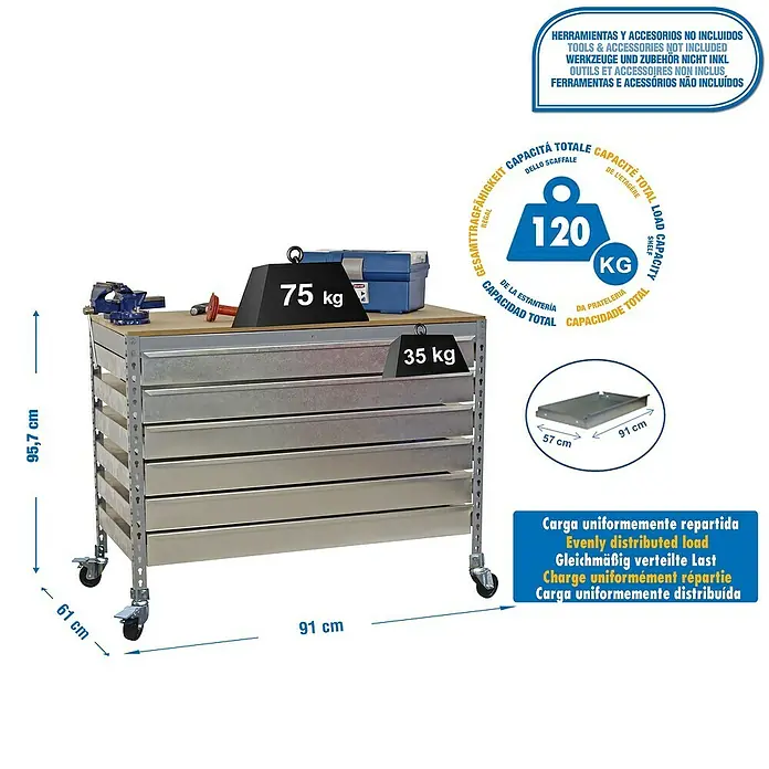 Simonrack Simonwork Banco de trabajo BT5 Box Mobile - L x An: 61 x 91 cm, Altura de trabajo: 95,7 cm, Carga soportada: 280 kg, Gris - Banco de trabajo con cajones, con una capacidad de carga de 120 kg y dimensiones de 95,7 cm de altura, 91 cm de ancho y 61 cm de profundidad.
