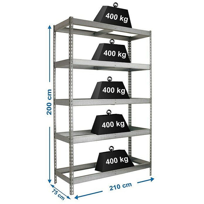 Simonrack Simonforte Estantería para cargas pesadas (Al x An x Pr: 200 x 210 x 75 cm, Número de baldas: 5 ud., Inserción, Galvanizado, Capacidad de carga por balda: 600 kg) | BAUHAUS