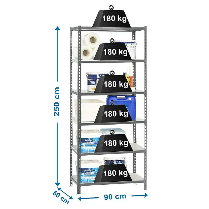 Simonrack Simonclick Metallregal Simonclick Plus - H x B x T: 250 x 90 x 50 cm, Traglast pro Boden: 180 kg, Anzahl Böden: 6 Stk., Stecken, Grau/Grau - Ein graues Schwerlastregal mit sechs Regalböden, die jeweils mit 180 kg belastet sind, zur Lagerung von Werkzeugen und Materialien.