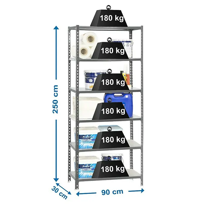 Simonrack Simonclick Metallregal Simonclick Plus - H x B x T: 250 x 90 x 30 cm, Traglast pro Boden: 180 kg, Anzahl Böden: 6 Stk., Stecken, Grau/Grau - Nahaufnahme eines Schwerlastregals mit sechs Regalböden, auf denen verschiedene Gegenstände und schwarze Gewichte mit der Aufschrift 180 kg platziert sind.