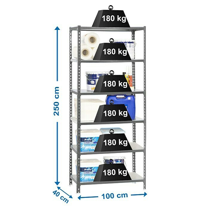 Simonrack Simonclick Metallregal Simonclick Plus (H x B x T: 250 x 100 x 40 cm, Traglast pro Boden: 180 kg, Anzahl Böden: 6 Stk., Stecken, Grau/Grau) | BAUHAUS