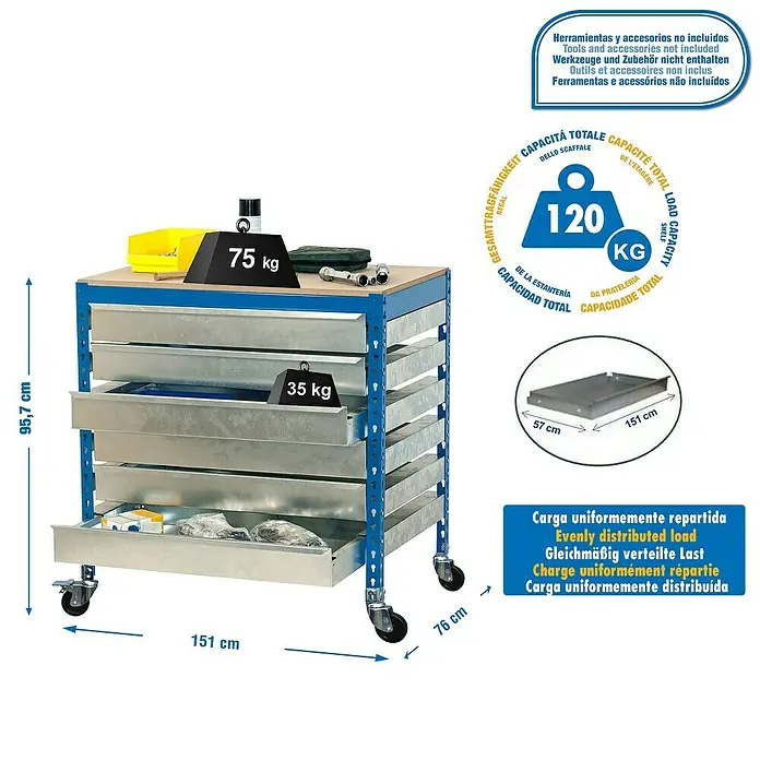 Simonrack Simonwork Banco de trabajo BT5 Box Mobile - L x An: 76 x 151 cm, Altura de trabajo: 91,7 cm, Carga soportada: 280 kg, Azul - Carro de taller con cajones, capacidad hasta 120 kg, ideal para taller y garaje.