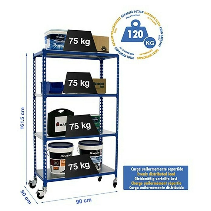 Simonrack Simonclick Estantería metálica Mobile (Al x An x Pr: 157,5 x 90 x 30 cm, Capacidad de carga: 300 kg, Número de baldas: 4 ud., Inserción, Azul) | BAUHAUS