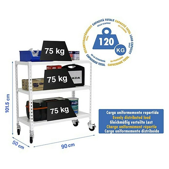 Simonrack Simonclick Estantería metálica Mobile (Al x An x Pr: 97,5 x 90 x 50 cm, Capacidad de carga: 225 kg, Número de baldas: 3 ud., Inserción, Blanco) | BAUHAUS