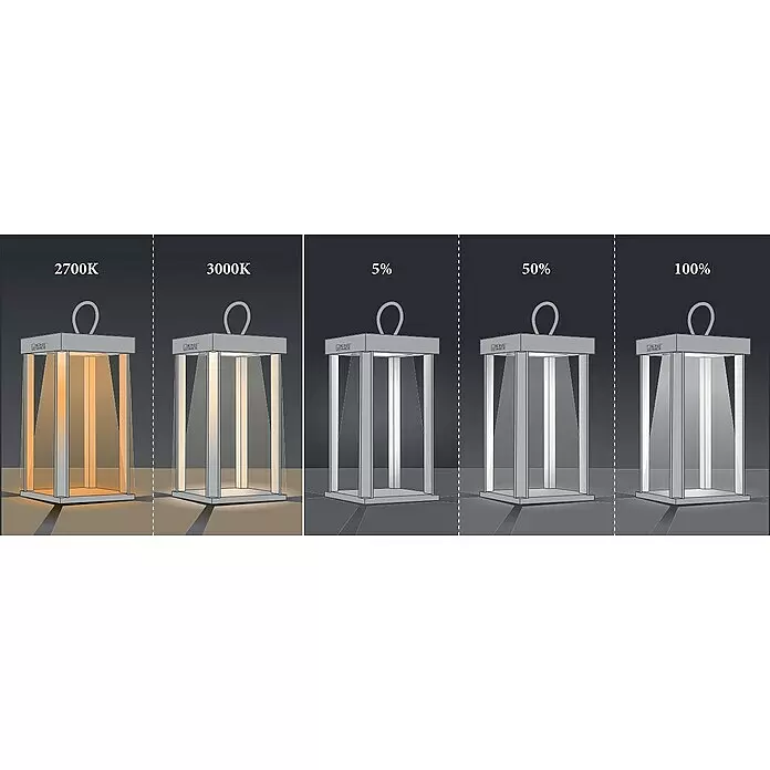 Konstsmide Außenlaterne Cannes - 15 x 15 x 42 cm, Rost - Stimmungsaufnahme