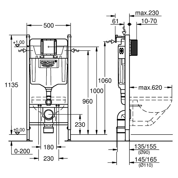 Grohe WC-Vorwandelement Solido2-Mengen-Spülung, 13 x 50 x 113,5 cm Sketch