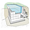 Steinbach Pool-Set
