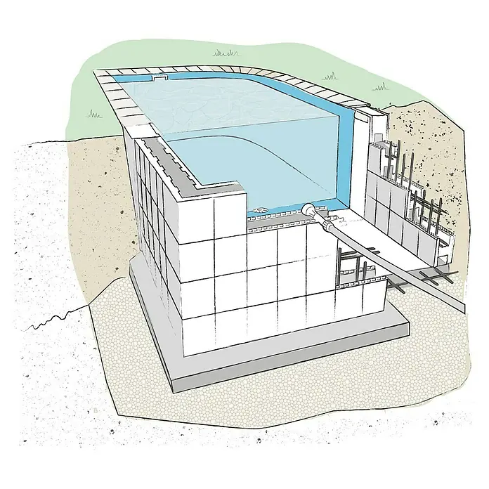 Steinbach Bausatz-Pool Basic 1 - L x B x H: 600 x 300 x 150 cm, 26.000 l - Illustration eines Swimmingpools, der teilweise unterirdisch gebaut ist, um seine Konstruktion und die umgebende Landschaft darzustellen.