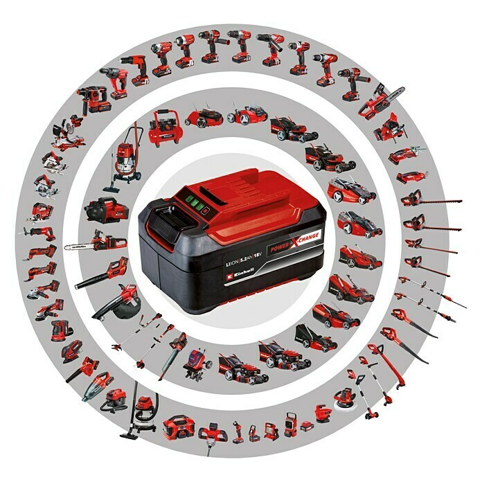 Einhell Power X-Change Atornillador para placas de yeso con batería TE-DY 18 Li-Solo (18 V, Iones de litio, Sin batería, Número de revoluciones de marcha en vacío: 0 r.p.m. - 4.000 r.p.m.)